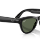 RAY-BAN META SKYLER - GEN 2 (601/71)